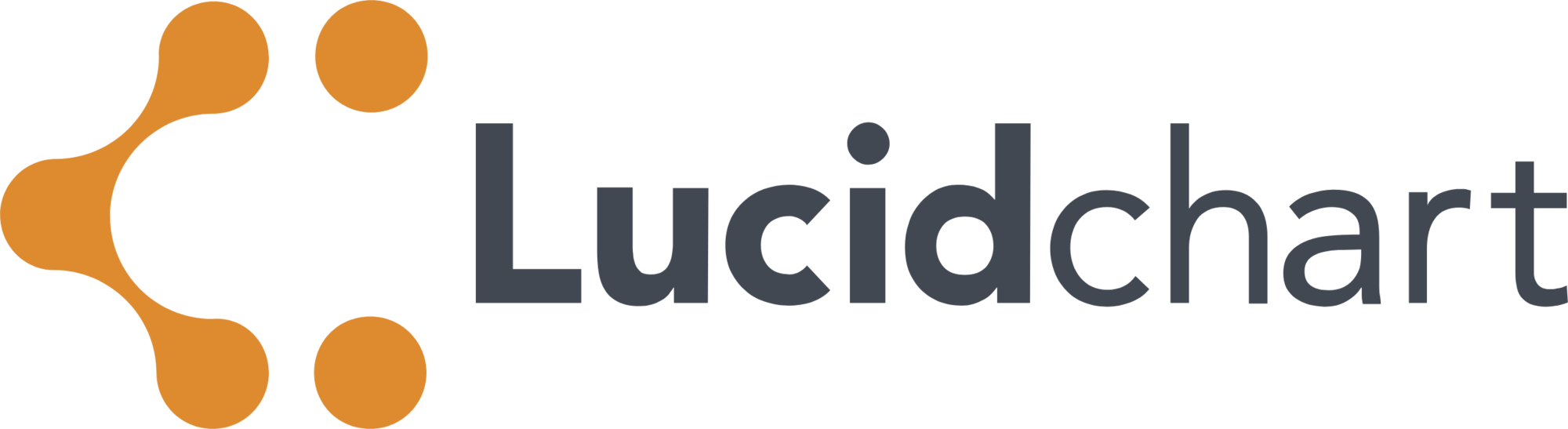 Lucid Charts